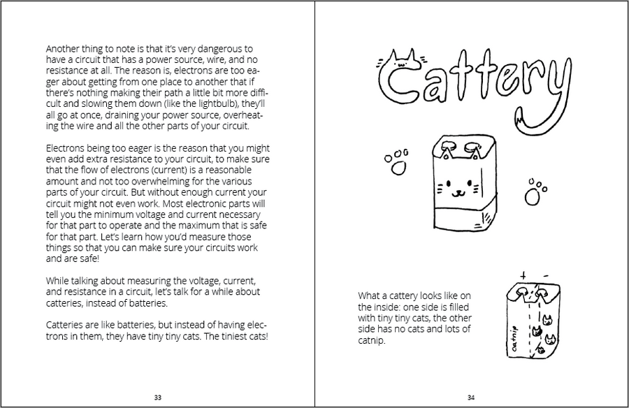 How Do Calculators Even Zine BubbleSort Zines